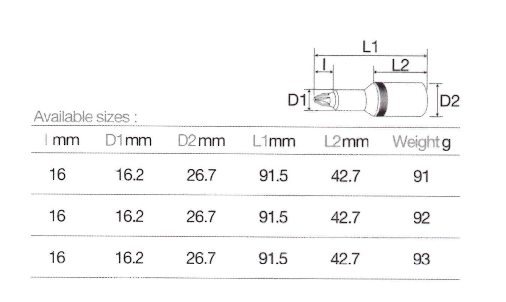 1/2 & 3/8 Dr. 1000V Insulated Bit Socket-Pozidriv & Phillips