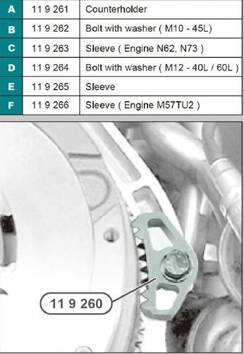 Flywheel Locking Tool