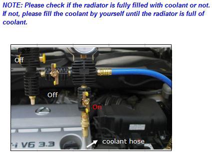 Radiator Pressure Tester